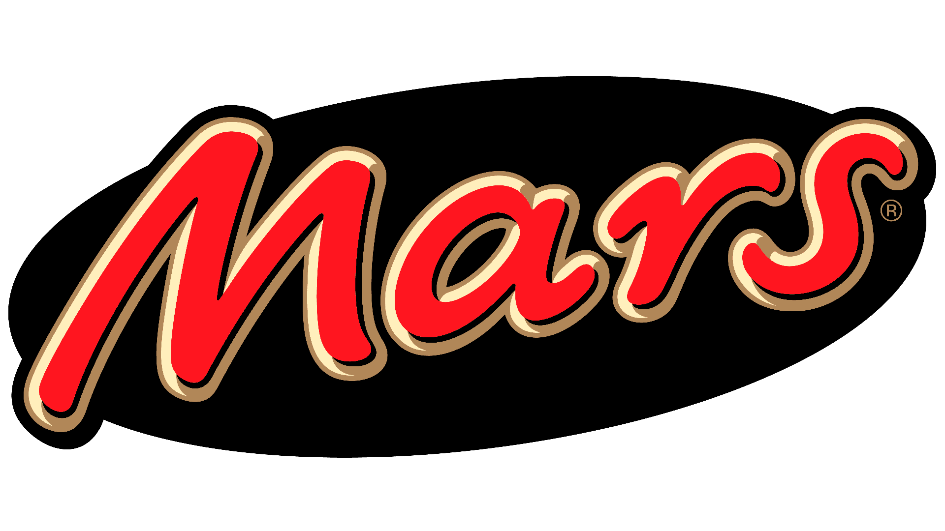 Brands: mars